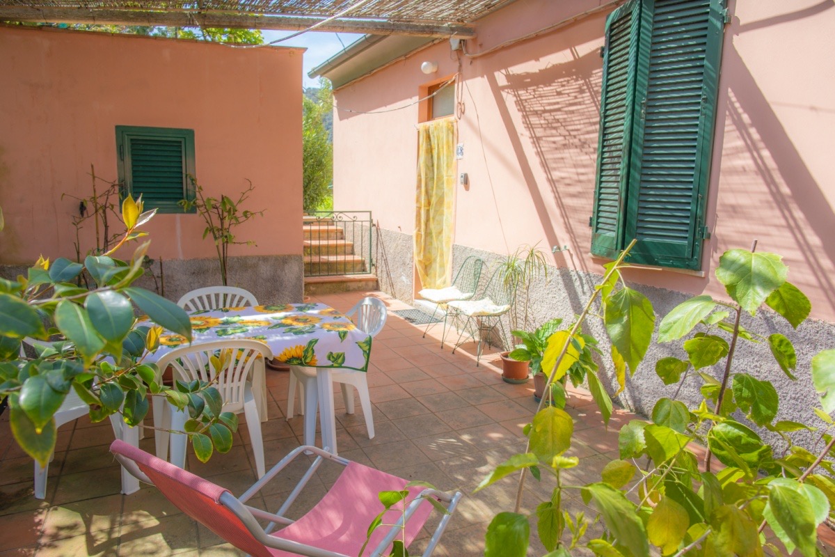 Appartamenti Viticcio – Casa Fiorita